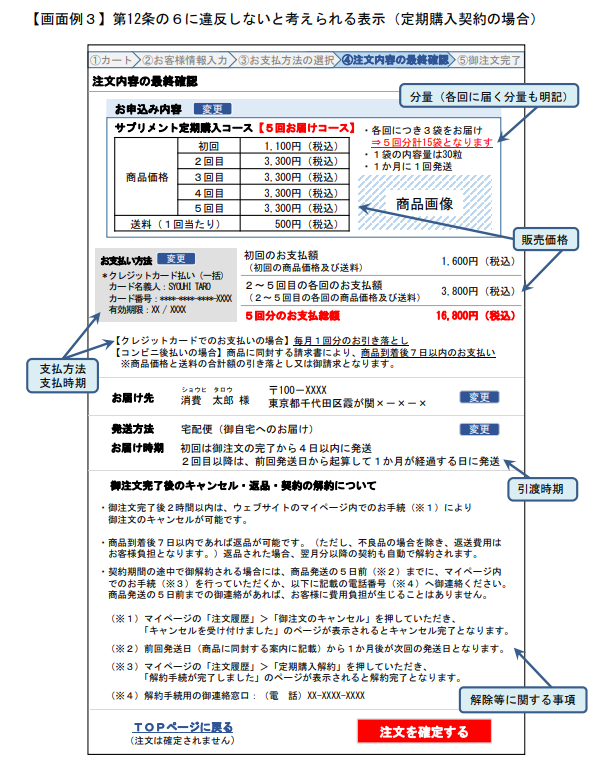 改正特商法対応急務、「最終確認画面」の義務表示事項と定期購入での  