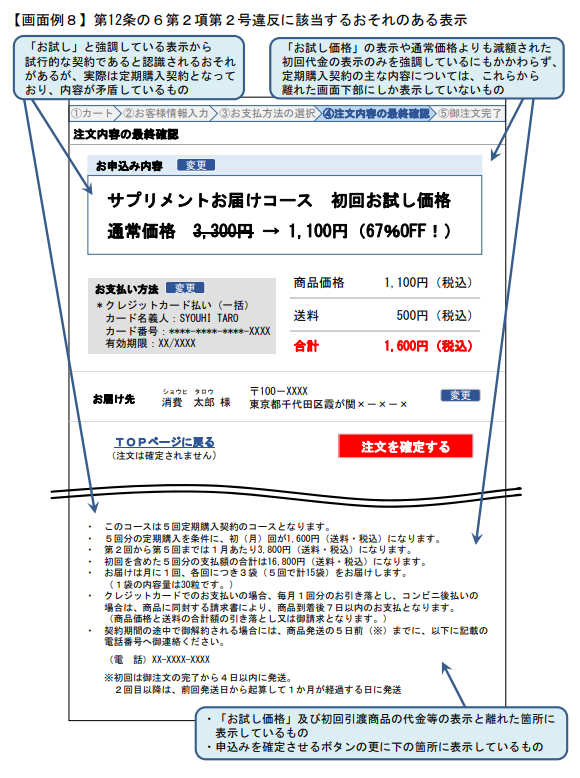 改正特商法対応急務、「最終確認画面」の義務表示事項と定期購入での 
